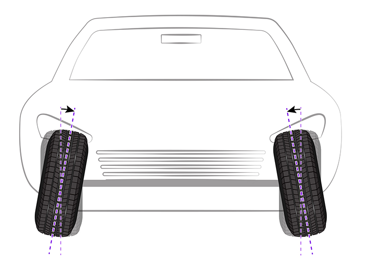 An illustration displaying a wheel alignment with a positive camber