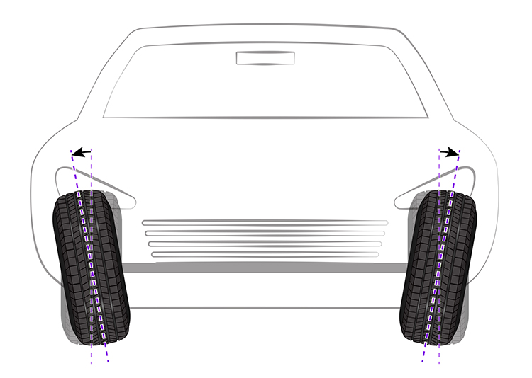 An illustration displaying a wheel alignment with a positive camber
