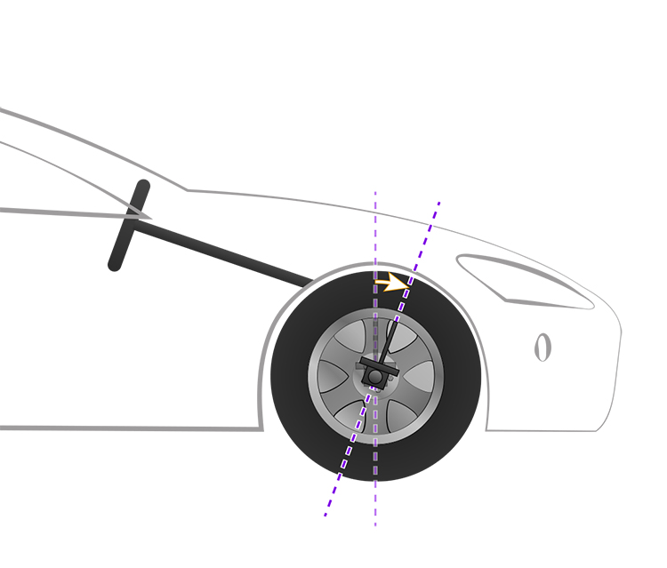 An illustration displaying a wheel with negative caster alignment