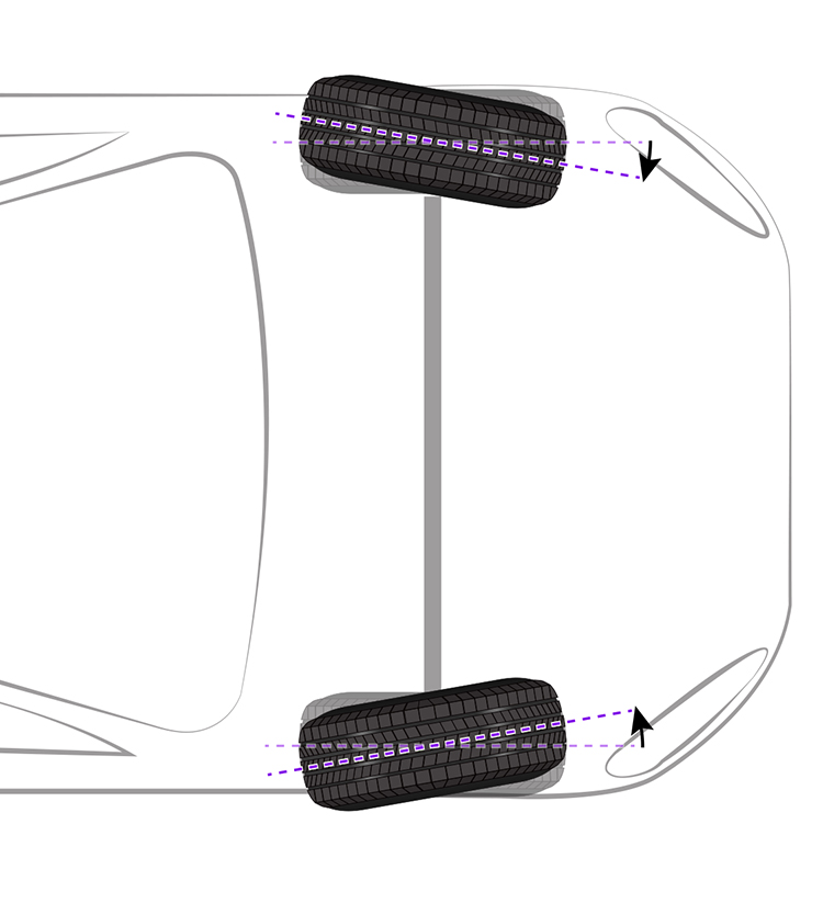 An illustration showing an automobile wheel toe in of alignment