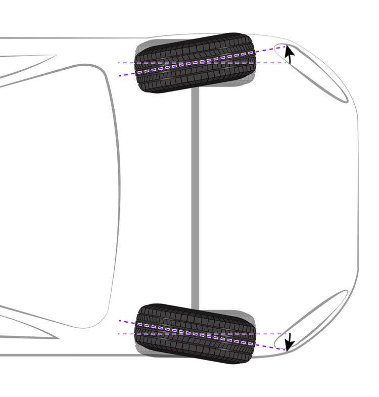 An illustration showing an automobile wheel toe out of alignment