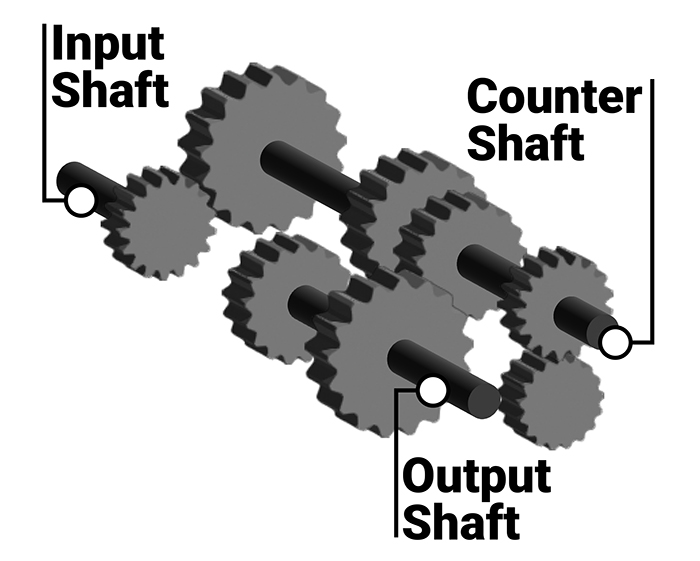 A diagram of an automobile sliding shaft transmission